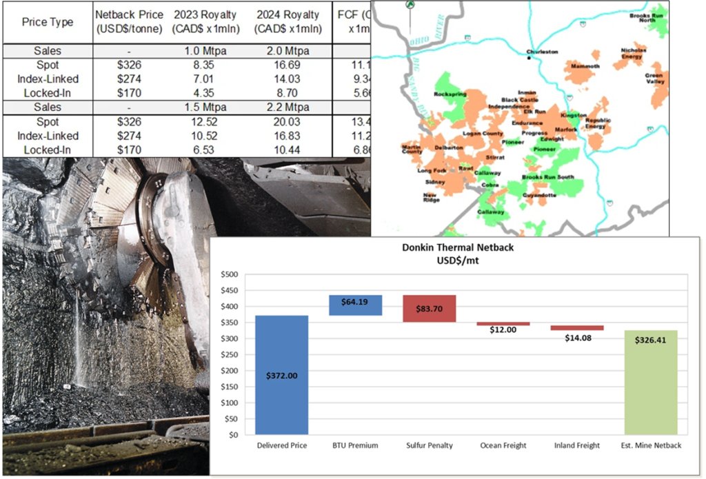 Coal Mine Preview