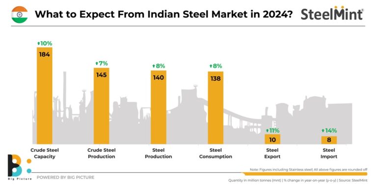Coal News for Mining & Investing Professionals