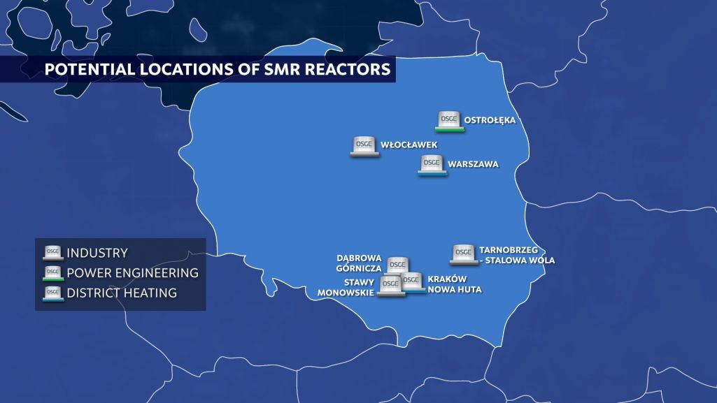 Poland Approves SMR Nuclear Units at 6 Locations